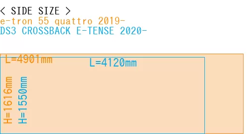 #e-tron 55 quattro 2019- + DS3 CROSSBACK E-TENSE 2020-